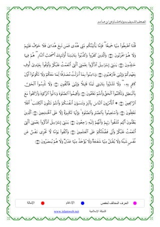  ‫א‬‫א‬‫א‬‫א‬


öΝÍκön=tæ ì∃öθyz Ÿξsù y“#y‰èδ yìÎ7s? ⎯yϑsù “W‰èδ ©Íh_ÏiΒ Νä3¨ΨtÏ?ù'tƒ $¨ΒÎ*sù ( $YèŠÏΗsd $pκ÷]ÏΒ (#θäÜÎ7÷δ$# $oΨù=è%
$pκÏù öΝèδ ( Í‘$¨Ζ9$# Ü=≈ptõ¾r& y7Í×≈s9'ρé& !$oΨÏF≈tƒ$t↔Î/ (#θç/¤‹x.uρ (#ρãxx. t⎦⎪Ï%©!$#uρ ∩⊂∠∪ tβθçΡt“øts† öΝèδ Ÿωuρ
Å∃ρé& ü“Ï‰öκyéÎ/ (#θèù÷ρr&uρ ö/ä3ø‹n=tæ àMôϑyè÷Ρr& û©ÉL©9$# z©ÉLyϑ÷èÏΡ (#ρãä.øŒ$# Ÿ≅ƒÏ™ℜuó Î) û©Í_t6≈tƒ ∩⊂∇∪ tβρà$Î#≈yz
tΑ¨ρr& (#þθçΡθä3s? Ÿωuρ öΝä3yètΒ $yϑÏj9 $]%Ïd‰|ÁãΒ àMø9t“Ρr& !$yϑÎ/ (#θãΖÏΒ#u™uρ ∩⊂®∪ Èβθç7yδö‘$$sù }‘≈−ƒÎ)uρ öΝä.Ï‰ôγyèÎ/
 Yysø9$# (#θÝ¡Î6ù=s? Ÿωuρ ∩⊆⊃∪ Èβθà)¨?$$sù }‘≈−ƒÎ)uρ WξŠÎ=s% $YΨuΚrO ©ÉL≈tƒ$t↔Î/ (#ρçtIô±n@ Ÿωuρ ( ⎯ÏµÎ/ ¤Ïù%x.
yìtΒ (#θãèx.ö‘$#uρ nο4θx.¨“9$# (#θè?#u™uρ nο4θn=¢Á9$# (#θßϑŠÏ%r&uρ ∩⊆⊇∪ tβθçΗs>÷ès? öΝçFΡr&uρ ¨,ysø9$# (#θãΚçGõ3s?uρ È≅ÏÜ≈t7ø9$$Î/
Ÿξsùr& 4 |=≈tGÅ3ø9$# tβθè=÷Gs? öΝçFΡr&uρ öΝä3|¡àΡr& tβöθ|¡Ψs?uρ ÎhÉ9ø9$$Î/ }¨$¨Ψ9$# tβρâß∆ù's?r& * ∩⊆⊄∪ t⎦⎫ÏèÏ.≡§9$#
t⎦⎪Ï%©!$# ∩⊆⊆∪ t⎦⎫ÏèÏ±≈sƒø:$# ’n?tã ωÎ) îοuÎ7s3s9 $pκ¨ΞÎ)uρ 4 Íο4θn=¢Á9$#uρ Îö9¢Á9$$Î/ (#θãΖŠÏètFó™$#uρ ∩⊆⊂∪ tβθè=É)÷ès?
û©ÉL©9$# z©ÉLyϑ÷èÏΡ (#ρãä.øŒ$# Ÿ≅ƒÏ™ℜuó Î) û©Í_t6≈tƒ ∩⊆∈∪ tβθãèÅ_≡u‘ Ïµø‹s9Î) öΝßγ¯Ρr&uρ öΝÍκÍh5u‘ (#θà)≈n=•Β Νåκ¨Ξr& tβθ‘ΖÝàtƒ
⎯tã ë§øtΡ “Ì“øgrB ω $YΒöθtƒ (#θà)¨?$#uρ ∩⊆∉∪ t⎦⎫Ïϑn=≈yè9$# ’n?tã öΝä3çGù=Òsù ’ÎoΤr&uρ ö/ä3ø‹n=tæ àMôϑyè÷Ρr&
ø
∩⊆∠∪ tβρã|ÁΖãƒ öΝèδ Ÿωuρ ×Αô‰tã $pκ÷]ÏΒ ä‹s{÷σãƒ Ÿωuρ ×πyè≈xx© $pκ÷]ÏΒ ã≅t6ø)ãƒ Ÿωuρ $↔ø‹x© <§ø¯Ρ

‫اﻹﻣﺎﻟﺔ‬

‫اﻹدﻏﺎم‬
www.islamweb.net

‫اﻟﺤﺮف اﻟﻤﺨﺎﻟﻒ ﻟﺤﻔﺺ‬
‫ﺍﻟﺸﺒﻜﺔ ﺍﻹﺴﻼﻤﻴﺔ‬

 