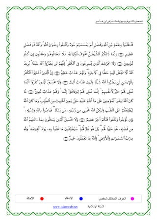  ‫א‬‫א‬‫א‬‫א‬


@≅ôÒsù ρèŒ ª!$#uρ 3 «!$# tβ≡uθôÊÍ‘ (#θãèt7¨?$#uρ Ö™þθß™ öΝæηó¡|¡ôϑtƒ öΝ©9 9≅ôÒsùuρ «!$# z⎯ÏiΒ 7πyϑ÷èÏΖÎ/ (#θç7n=s)Ρ$$sù
Λä⎢Ζä. βÎ) Èβθèù%s{uρ öΝèδθèù$y‚s? Ÿξsù …çνu™!$uŠÏ9÷ρr& ß∃Èhθƒä† ß⎯≈sÜø‹¤±9$# ãΝä3Ï9≡sŒ $yϑ¯ΡÎ) ∩⊇∠⊆∪ AΟŠÏàtã
s
ß‰ƒÌãƒ 3 $↔øŠx© ©!$# (#ρ•ÛØtƒ ⎯s9 öΝßγ¯ΡÎ) 4 Ìøä3ø9$# ’Îû tβθããÌ≈|¡ç„ t⎦⎪Ï%©!$# y7Ρâ“øts† Ÿωuρ ∩⊇∠∈∪ t⎦⎫ÏΖÏΒ÷σ•Β
tøä3ø9$# (#ãρutIô©$# t⎦⎪Ï%©!$# ¨βÎ) ∩⊇∠∉∪ îΛ⎧Ïàtã ë>#x‹tã óΟßγs9uρ ( ÍοtÅzFψ$# ’Îû $yàym öΝßγs9 Ÿ≅yèøgs† ωr& ª!$#
$yϑ¯Ρr& (#ÿρãxx. t⎦⎪Ï%©!$# ¨⎦t⎤|¡øts† Ÿωuρ ∩⊇∠∠∪ ÒΟŠÏ9r& ë>#x‹tã óΟßγs9uρ $↔ø‹x© ©!$# (#ρ”àÒtƒ ⎯s9 Ç⎯≈yϑƒM}$$Î/
$¨Β ∩⊇∠∇∪ ×⎦⎫Îγ•Β Ò>#x‹tã öΝçλm;uρ 4 $VϑøOÎ) (#ÿρßŠ#yŠ÷”zÏ9 öΝçλm; ’Í?ôϑçΡ $yϑ¯ΡÎ) 4 öΝÍκÅ¦àΡX{ ×öyz öΝçλm; ’Í?ôϑçΡ
ª!$# tβ%x. $tΒuρ 3 É=Íh‹©Ü9$# z⎯ÏΒ y]ŠÎ7sƒø:$# u”Ïϑtƒ 4©®Lym Ïµø‹n=tã öΝçFΡr& !$tΒ 4’n?tã t⎦⎫ÏΖÏΒ÷σßϑø9$# u‘x‹uŠÏ9 ª!$# tβ%x.
4 ⎯Ï&Î#ß™â‘uρ «!$$Î/ (#θãΨÏΒ$t↔sù ( â™!$t±o„ ⎯tΒ ⎯Ï&Î#ß™•‘ ⎯ÏΒ ©É<tGøgs† ©!$# £⎯Å3≈s9uρ É=ø‹tóø9$# ’n?tã öΝä3yèÎ=ôÜãŠÏ9
ª!$# ãΝßγ9s?#u™ !$yϑÎ/ tβθè=y‚ö7tƒ t⎦⎪Ï%©!$# ¨⎦t⎤|¡øts† Ÿωuρ ∩⊇∠®∪ ÒΟŠÏàtã íô_r& öΝä3n=sù (#θà)−Gs?uρ (#θãΨÏΒ÷σè? βÎ)uρ
¬!uρ 3 Ïπϑ≈uŠÉ)ø9$# tΠöθtƒ ⎯ÏµÎ/ (#θè=Ïƒr2 $tΒ tβθè%§θsÜã‹y™ ( öΝçλ°; @Ÿ° uθèδ ö≅t/ ( Νçλ°; #Zöyz uθèδ ⎯Ï&Î#ôÒsù ⎯ÏΒ
y
∩⊇∇⊃∪ ×Î6yz tβθè=yϑ÷ès? $oÿÏ3 ª!$#uρ 3 ÇÚö‘F{$#uρ ÏN≡uθ≈yϑ¡¡9$# ß^≡uÏΒ

‫اﻹﻣﺎﻟﺔ‬

‫اﻹدﻏﺎم‬
www.islamweb.net

‫اﻟﺤﺮف اﻟﻤﺨﺎﻟﻒ ﻟﺤﻔﺺ‬
‫ﺍﻟﺸﺒﻜﺔ ﺍﻹﺴﻼﻤﻴﺔ‬

 