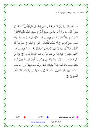  ‫א‬‫א‬‫א‬‫א‬


.⎯ÏiΒ Νä3àÒ÷èt/ ( 4©sΡé& ÷ρr& @x.sŒ ⎯ÏiΒ Νä3ΨÏiΒ 9≅Ïϑ≈tã Ÿ≅uΗxå ßì‹ÅÊé& Iω ’ÎoΤr& öΝßγš/u‘ öΝßγs9 z>$yftFó™$$sù
¨βtÏex._{ (#θè=iÎFè%uρ (#θè=tG≈s%uρ ’Í?‹Î6y™ ’Îû (#ρèŒρé&uρ öΝÏδÌ≈tƒÏŠ ⎯ÏΒ (#θã_Ì÷zé&uρ (#ρãy_$yδ t⎦⎪Ï%©!$$sù ( <Ù÷èt/
ª!$#uρ 3 «!$# Ï‰ΨÏã ô⎯ÏiΒ $/#uθrO ã≈yγ÷ΡF{$# $pκÉJøtrB ⎯ÏΒ “ÌøgrB ;M≈¨Ζy_ öΝßγ¨Ψn=Ï{÷Š_{uρ öΝÍκÌE$t↔Íh‹y™ öΝåκ÷]tã
¢ΟèO ×≅ŠÎ=s% Óì≈tFtΒ ∩⊇®∉∪ Ï‰≈n=Î6ø9$# ’Îû (#ρãxx. t⎦⎪Ï%©!$# Ü==s)s? y7¯Ρ§äótƒ Ÿω ∩⊇®∈∪ É>#uθ¨W9$# ß⎯ó¡ãm …çνy‰ΨÏã
$uηÏFøtrB ⎯ÏΒ “ÌøgrB ×M≈¨Ψy_ öΝçλm; öΝßγ−/u‘ (#öθs)¨?$# t⎦⎪Ï%©!$# Ç⎯Å3≈s9 ∩⊇®∠∪ ßŠ$yγÎRùQ$# }§ø♥Î/uρ 4 ãΜ¨Ζyγy_ öΝßγ1uρù'tΒ
ô⎯ÏΒ ¨βÎ)uρ ∩⊇®∇∪ Í‘#tö/F|Ïj9 ×öyz «!$# y‰ΨÏã $tΒuρ 3 «!$# Ï‰ΨÏã ô⎯ÏiΒ Zωâ“çΡ $pκÏù š⎥⎪Ï$Î#≈yz ã≈yγ÷ΡF{$#
Ÿω ¬! t⎦⎫ÏèÏ±≈yz öΝÍκös9Î) tΑÌ“Ρé& !$tΒuρ öΝä3ö‹s9Î) tΑÌ“Ρé& !$tΒuρ «!$$Î/ ß⎯ÏΒ÷σãƒ ⎯yϑs9 É=≈tGÅ6ø9$# È≅÷δr&
ßìƒÎ|  ©!$# χÎ) 3 óΟÎγÎn/u‘ y‰ΨÏã öΝèδãô_r& öΝßγs9 šÍ×≈s9'ρé& 3 ¸ξŠÎ=s% $YΨyϑrO !$# ÏM≈tƒ$t↔Î/ tβρçtIô±o„
«
öΝä3ª=yès9 ©!$# (#θà)¨?$#uρ (#θäÜÎ/#u‘uρ (#ρãÎ/$|¹uρ (#ρçÉ9ô¹$# (#θãΨtΒ#u™ š⎥⎪Ï%©!$# $yγ•ƒr'≈tƒ ∩⊇®®∪ É>$|¡Åsø9$#
∩⊄⊃⊃∪ šχθßsÎ=øè?

‫اﻹﻣﺎﻟﺔ‬

‫اﻹدﻏﺎم‬
www.islamweb.net

‫اﻟﺤﺮف اﻟﻤﺨﺎﻟﻒ ﻟﺤﻔﺺ‬
‫ﺍﻟﺸﺒﻜﺔ ﺍﻹﺴﻼﻤﻴﺔ‬

 