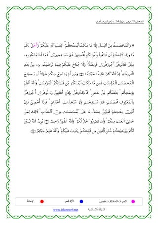  ‫א‬‫א‬‫א‬‫א‬


Νä3s9 ¨≅Ωmr&uρ 4 öΝä3ø‹n=tæ «!$# |=≈tGÏ. ( öΝà6ãΨ≈yϑ÷ƒr& ôMs3n=tΒ $tΒ ωÎ) Ï™!$|¡ÏiΨ9$# z⎯ÏΒ àM≈oΨ|Áósßϑø9$#uρ *
⎯ÏµÎ/ Λä⎢÷ètGôϑtGó™$# $yϑsù 4 š⎥⎫ÅsÏ≈|¡ãΒ uöxî t⎦⎫ÏΨÅÁøt’Χ Νä3Ï9≡uθøΒr'Î/ (#θäótFö6s? βr& öΝà6Ï9≡sŒ u™!#u‘uρ $¨Β
Ï‰÷èt/ .⎯ÏΒ ⎯ÏµÎ/ ΟçF÷|Ê≡ts? $yϑŠÏù öΝä3ø‹n=tæ yy$oΨã_ Ÿωuρ 4 ZπŸÒƒÌsù  ∅èδu‘θã_é& £⎯èδθè?$t↔sù £⎯åκ÷]ÏΒ
yxÅ6Ζtƒ βr& »ωöθsÛ öΝä3ΖÏΒ ôìÏÜtGó¡o„ öΝ©9 ⎯tΒuρ ∩⊄⊆∪ $VϑŠÅ3ym $¸ϑŠÎ=tã tβ%x. ©!$# ¨βÎ) 4 ÏπŸÒƒÌxø9$#
ãΝn=ôãr& ª!$#uρ 4 ÏM≈oΨÏΒ÷σßϑø9$# ãΝä3ÏG≈uŠtGsù ⎯ÏiΒ Νä3ãΖ≈yϑ÷ƒr& ôMs3n=tΒ $¨Β ⎯Ïϑsù ÏM≈oΨÏΒ÷σßϑø9$# ÏM≈oΨ|Áósßϑø9$#
£⎯èδu‘θã_é&  ∅èδθè?#u™uρ £⎯ÎγÎ=÷δr& ÈβøŒÎ*Î/ £⎯èδθßsÅ3Ρ$$sù 4 <Ù÷èt/ .⎯ÏiΒ Νä3àÒ÷èt/ 4 Νä3ÏΖ≈yϑƒÎ*Î/
÷βÎ*sù £⎯ÅÁômé& !#sŒÎ*sù 4 5β#y‰÷{r& ÅV≡x‹Ï‚−GãΒ Ÿωuρ ;M≈ysÏ≈|¡ãΒ uöxî BM≈oΨ|ÁøtèΧ Å∃ρá÷èϑø9$$Î/
y
ô⎯yϑÏ9 y7Ï9≡sŒ 4 É>#x‹yèø9$# š∅ÏΒ ÏM≈oΨ|Áósßϑø9$# ’n?tã $tΒ ß#óÁÏΡ £⎯Íκön=yèsù 7πt±Ås≈xÎ/ š⎥÷⎫s?r&
t⎦Îi⎫t7ãŠÏ9 ª!$# ß‰ƒÌãƒ ∩⊄∈∪ ÒΟ‹Ïm§‘ Ö‘θàxî ª!$#uρ 3 öΝä3©9 ×öyz (#ρçÉ9óÁs? βr&uρ 4 öΝä3ΖÏΒ |MuΖyèø9$# }‘Ï±yz
∩⊄∉∪ ÒΟŠÅ3ym íΟŠÎ=tæ ª!$#uρ 3 öΝä3ø‹n=tæ z>θçGtƒuρ öΝà6Î=ö6s% ⎯ÏΒ z⎯ƒÏ%©!$# z⎯oΨß™ öΝà6tƒÏ‰öηtƒuρ öΝä3s9

‫اﻹﻣﺎﻟﺔ‬

‫اﻹدﻏﺎم‬
www.islamweb.net

‫اﻟﺤﺮف اﻟﻤﺨﺎﻟﻒ ﻟﺤﻔﺺ‬
‫ﺍﻟﺸﺒﻜﺔ ﺍﻹﺴﻼﻤﻴﺔ‬

 