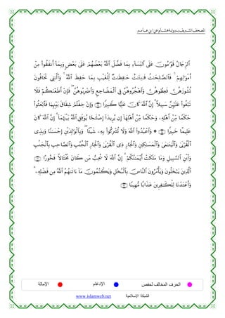  ‫א‬‫א‬‫א‬‫א‬


ô⎯ÏΒ (#θà)xΡr& !$yϑÎ/uρ <Ù÷èt/ 4’n?tã óΟßγŸÒ÷èt/ ª!$# Ÿ≅Òsù $yϑÎ/ Ï™!$|¡ÏiΨ9$# ’n?tã šχθãΒ≡§θs% ãΑ%y`Ìh9$#
tβθèù$sƒrB ©ÉL≈©9$#uρ 4 ª!$# xáÏym $yϑÎ/ É=ø‹tóù=Ïj9 ×M≈sàÏ≈ym ìM≈tGÏΖ≈s% àM≈ysÎ=≈¢Á9$$sù 4 öΝÎγÏ9≡uθøΒr&
Ÿξsù öΝà6uΖ÷èsÛr& ÷βÎ*sù ( £⎯èδθç/ÎôÑ$#uρ ÆìÅ_$ŸÒyϑø9$# ’Îû £⎯èδρãàf÷δ$#uρ  ∅èδθÝàÏèsù  ∅èδy—θà±èΣ
(#θèWyèö/$$sù $uΚÍκÈ]÷t/ s−$s)Ï© óΟçFøÅz ÷βÎ)uρ ∩⊂⊆∪ #ZÎ6Ÿ2 $wŠÎ=tã šχ%x. ©!$# ¨βÎ) 3 ¸ξ‹Î6y™ £⎯Íκön=tã (#θäóö7s?
tβ%x. ©!$# ¨βÎ) 3 !$yϑåκs]øŠt/ ª!$# È,Ïjùuθãƒ $[s≈n=ô¹Î) !#y‰ƒÌãƒ βÎ) !$yγÎ=÷δr& ô⎯ÏiΒ $Vϑs3ymuρ ⎯Ï&Î#÷δr& ô⎯ÏiΒ $Vϑs3ym
“É‹Î/uρ $YΖ≈|¡ômÎ) È⎦ø⎪t$Î!≡uθø9$$Î/uρ ( $↔ø‹x© ⎯ÏµÎ/ (#θä.Îô³è@ Ÿωuρ ©!$# (#ρß‰ç6ôã$#uρ * ∩⊂∈∪ #ZÎ7yz $¸ϑŠÎ=tã
É=/Ζyfø9$$Î/ É=Ïm$¢Á9$#uρ É=ãΨàfø9$# Í‘$pgø:$#uρ 4’n1öà)ø9$# “ÏŒ Í‘$pgø:$#uρ È⎦⎫Å3≈|¡yϑø9$#uρ 4’yϑ≈tGuŠø9$#uρ 4’n1öà)ø9$#
∩⊂∉∪ #·‘θã‚sù Zω$tFøƒèΧ tβ%Ÿ2 ⎯tΒ =Ïtä† Ÿω ©!$# ¨βÎ) 3 öΝä3ãΖ≈yϑ÷ƒr& ôMs3n=tΒ $tΒuρ È≅‹Î6¡¡9$# È⎦ø⌠$#uρ
3 ⎯Ï&Î#ôÒsù ⎯ÏΒ ª!$# ãΝßγ9s?#u™ !$tΒ šχθßϑçFò6tƒuρ È≅÷‚ç7ø9$$Î/ šZ$¨Ψ9$# tβρâß∆ù'tƒuρ tβθè=y‚ö7tƒ t⎦⎪Ï%©!$#
∩⊂∠∪ $YΨ‹Îγ•Β $/#x‹tã t⎦⎪ÌÏ≈x6ù=Ï9 $tΡô‰tFôãr&uρ

‫اﻹﻣﺎﻟﺔ‬

‫اﻹدﻏﺎم‬
www.islamweb.net

‫اﻟﺤﺮف اﻟﻤﺨﺎﻟﻒ ﻟﺤﻔﺺ‬
‫ﺍﻟﺸﺒﻜﺔ ﺍﻹﺴﻼﻤﻴﺔ‬

 