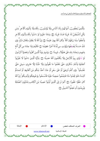  ‫א‬‫א‬‫א‬‫א‬


⎯tΒuρ 3 ÌÅzFψ$# ÏΘöθu‹ø9$$Î/ Ÿωuρ «!$$Î/ šχθãΨÏΒ÷σãƒ Ÿωuρ Ä¨$¨Ψ9$# u™!$sÍ‘ öΝßγs9≡uθøΒr& šχθà)ÏΨãƒ t⎦⎪Ï%©!$#uρ
ÌÅzFψ$# ÏΘöθu‹ø9$#uρ «!$$Î/ (#θãΖtΒ#u™ öθs9 öΝÍκön=tã #sŒ$tΒuρ ∩⊂∇∪ $YΨƒÌs% u™!$|¡sù $YΨƒÌs% …çµs9 ß⎯≈sÜø‹¤±9$# Ç⎯ä3tƒ
βÎ)uρ ( ;ο§‘sŒ tΑ$s)WÏΒ ãΝÎ=ôàtƒ Ÿω ©!$# ¨βÎ) ∩⊂®∪ $¸ϑŠÎ=tã óΟÎγÎ/ ª!$# tβ%x.uρ 4 ª!$# ÞΟßγs%y—u‘ $£ϑÏΒ (#θà)xΡr&uρ
÷
¥π¨Βé& Èe≅ä. ⎯ÏΒ $uΖ÷∞Å_ #sŒÎ) y#ø‹s3sù ∩⊆⊃∪ $VϑŠÏàtã #·ô_r& çµ÷Ρà$©! ⎯ÏΒ ÅV÷σãƒuρ $yγøÏhèŸÒãƒ ZπuΖ|¡ym à7s?
tΑθß™§9$# (#âθ|Átãuρ (#ρãxx. z⎯ƒÏ%©!$# –Šuθtƒ 7‹Í≥tΒöθtƒ ∩⊆⊇∪ #Y‰‹Íκy− Ï™Iωàσ≈yδ 4’n?tã y7Î/ $uΖ÷∞Å_uρ 7‰‹Îγt±Î0
(#θç/tø)s? Ÿω (#θãΨtΒ#u™ t⎦⎪Ï%©!$# $pκš‰r'≈tƒ ∩⊆⊄∪ $ZVƒÏ‰tn ©!$# tβθßϑçFõ3tƒ Ÿωuρ ÞÚö‘F{$# ãΝÍκÍ5 3“§θ§¡s? öθs9
4©®Lym @≅‹Î6y™ “ÌÎ/$tã ωÎ) $·7ãΨã_ Ÿωuρ tβθä9θà)s? $tΒ (#θßϑn=÷ès? 4©®Lym 3“t≈s3ß™ óΟçFΡr&uρ nο4θn=¢Á9$#
ãΛä⎢ó¡yϑ≈s9 ÷ρr& ÅÝÍ←!$tóø9$# z⎯ÏiΒ Νä3ΨÏiΒ Ó‰tnr& u™!$y_ ÷ρr& @xy™ 4’n?tã ÷ρr& #©yÌó£∆ Λä⎢Ψä. βÎ)uρ 4 (#θè=Å¡tFøós?
©!$# ¨βÎ) 3 öΝä3ƒÏ‰÷ƒr&uρ öΝä3Ïδθã_âθÎ/ (#θßs|¡øΒ$$sù $Y7ÍhŠsÛ #Y‰‹Ïè|¹ (#θßϑ£ϑu‹tFsù [™!$tΒ (#ρß‰ÅgrB öΝn=sù u™!$|¡ÏiΨ9$#
s's#≈n=Ò9$# tβρçIô±o„ É=≈tGÅ3ø9$# z⎯ÏiΒ $Y7ŠÅÁtΡ (#θè?ρé& t⎦⎪Ï%©!$# ’n<Î) ts? öΝs9r& ∩⊆⊂∪ #·‘θàxî #‚θàtã tβ%x.
t
∩⊆⊆∪ Ÿ≅‹Î6¡¡9$# (#θ=ÅÒs? βr& tβρß‰ƒÌãƒuρ

‫اﻹﻣﺎﻟﺔ‬

‫اﻹدﻏﺎم‬
www.islamweb.net

‫اﻟﺤﺮف اﻟﻤﺨﺎﻟﻒ ﻟﺤﻔﺺ‬
‫ﺍﻟﺸﺒﻜﺔ ﺍﻹﺴﻼﻤﻴﺔ‬

 