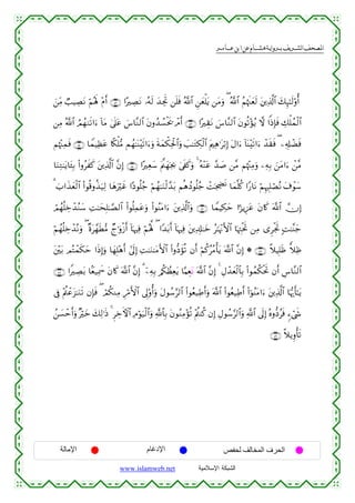  ‫א‬‫א‬‫א‬‫א‬


z⎯ÏiΒ Ò=ŠÅÁtΡ öΝçλm; ÷Πr& ∩∈⊄∪ #·ÅÁtΡ …çµs9 y‰ÅgrB ⎯n=sù ª!$# Ç⎯yèù=tƒ ⎯tΒuρ ( ª!$# ãΝåκs]yès9 t⎦⎪Ï%©!$# y7Í×≈s9'ρé&
⎯ÏΒ ª!$# ÞΟßγ9s?#u™ !$tΒ 4’n?tã }¨$¨Ζ9$# tβρß‰Ý¡øts† ôΘr& ∩∈⊂∪ #·É)tΡ }¨$¨Ζ9$# tβθè?÷σãƒ ω #]ŒÎ*sù Å7ù=ßϑø9$#
Νåκ÷]Ïϑsù ∩∈⊆∪ $VϑŠÏàtã %¸3ù=•Β Μßγ≈oΨ÷s?#u™uρ sπyϑõ3Ïtø:$#uρ |=≈tGÅ3ø9$# tΛ⎧Ïδ≡tö/Î) tΑ#u™ !$oΨ÷s?#u™ ô‰s)sù ( ⎯Ï&Î#ôÒsù
$uΖÏG≈tƒ$t↔Î/ (#ρãxx. t⎦⎪Ï%©!$# ¨βÎ) ∩∈∈∪ #·Ïèy™ tΛ©⎝yγpg¿2 4’s∀x.uρ 4 çµ÷Ψtã £‰|¹ ⎯¨Β Νåκ÷]ÏΒuρ ⎯ÏµÎ/ z⎯tΒ#u™ ô⎯¨Β
3 z>#x‹yèø9$# (#θè%ρä‹u‹Ï9 $yδuöxî #·Šθè=ã_ öΝßγ≈uΖø9£‰t/ ΝèδßŠθè=ã_ ôMpg¾ÖmΩ $yϑ¯=ä. #Y‘$tΡ öΝÍκÎ=óÁçΡ t∃ôθy™
óΟßγè=Åzô‰ãΖy™ ÏM≈ysÎ=≈¢Á9$# (#θè=Ïϑtãuρ (#θãΨtΒ#u™ t⎦⎪Ï%©!$#uρ ∩∈∉∪ $VϑŠÅ3ym #¹“ƒÍ•tã tβ%x. ©!$# χÎ)
öΝßγè=Åzô‰çΡuρ ( ×οt£γsÜ•Β Ól≡uρø—r& !$pκÏù öΝçλ°; ( #Y‰t/r& !$pκÏù t⎦⎪Ï$Î#≈yz ã≈pκ÷ΞF{$# $pκÉJøtrB ⎯ÏΒ “ÌøgrB ;M≈¨Ψy_
t⎦÷⎫t/ ΟçFôϑs3ym #sŒÎ)uρ $yγÎ=÷δr& #’n<Î) ÏM≈uΖ≈tΒF{$# (#ρ–Šxσè? βr& öΝä.ããΒù'tƒ ©!$# ¨βÎ) * ∩∈∠∪ ¸ξŠÎ=sß yξÏß
∩∈∇∪ #ZÅÁt/ $Jè‹Ïÿxœ tβ%x. ©!$# ¨βÎ) 3 ÿ⎯ÏµÎ/ /ä3ÝàÏètƒ $−ΚÉètΡ ©!$# ¨βÎ) 4 ÉΑô‰yèø9$$Î/ (#θßϑä3øtrB βr& Ä¨$¨Ζ9$#
’Îû ÷Λä⎢ôãt“≈uΖs? βÎ*sù ( óΟä3ΖÏΒ Íö∆F{$# ’Í<'ρé&uρ tΑθß™§9$# (#θãè‹ÏÛr&uρ ©!$# (#θãè‹ÏÛr& (#þθãΨtΒ#u™ t⎦⎪Ï%©!$# $pκš‰r'≈tƒ
ß⎯|¡ômr&uρ ×öyz y7Ï9≡sŒ 4 ÌÅzFψ$# ÏΘöθu‹ø9$#uρ «!$$Î/ tβθãΖÏΒ÷σè? ÷Λä⎢Ψä. βÎ) ÉΑθß™§9$#uρ «!$# ’n<Î) çνρ–Šãsù &™ó©x«
∩∈®∪ ¸ξƒÍρù's?

‫اﻹﻣﺎﻟﺔ‬

‫اﻹدﻏﺎم‬
www.islamweb.net

‫اﻟﺤﺮف اﻟﻤﺨﺎﻟﻒ ﻟﺤﻔﺺ‬
‫ﺍﻟﺸﺒﻜﺔ ﺍﻹﺴﻼﻤﻴﺔ‬

 