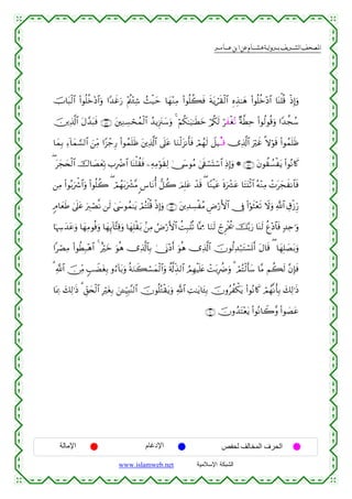  ‫א‬‫א‬‫א‬‫א‬


šU$t6ø9$# (#θè=äz÷Š$#uρ #Y‰xîu‘ ÷Λä⎢÷∞Ï© ß]ø‹ym $yγ÷ΖÏΒ (#θè=à6sù sπtƒós)ø9$# ÍνÉ‹≈yδ (#θè=äz÷Š$# $oΨù=è% øŒÎ)uρ
š⎥⎪Ï%©!$# tΑ£‰t6sù ∩∈∠∪ t⎦⎫ÏΖÅ¡ósßϑø9$# ß‰ƒÍ”t∴y™uρ 4 öΝä3≈u‹≈sÜyz ö/ä3s9 öyøóç? ×π©ÜÏm (#θä9θè%uρ #Y‰¤fß™
$yϑÎ/ Ï™!$yϑ¡¡9$# z⎯ÏiΒ #Y“ô_Í‘ (#θßϑn=sß t⎦⎪Ï%©!$# ’n?tã $uΖø9t“Ρr'sù óΟßγs9 Ÿ≅Š⊗Ε⊗% ”Ï%©!$# uöxî »ωöθs% (#θßϑn=sß
( tyfy⇔ø9$# š‚$|ÁyèÎn/ >ÎôÑ$# $oΨù=à)sù ⎯ÏµÏΒöθs)Ï9 4†y›θãΒ 4’s+ó¡oKó™$# ÏŒÎ)uρ * ∩∈∇∪ tβθà)Ý¡øtƒ (#θçΡ%x.
⎯ÏΒ (#θç/uõ°$#uρ (#θè=à2 ( óΟßγt/uô³¨Β <¨$tΡé& ‘≅à2 zΟÎ=tã ô‰s% ( $YΖøŠtã nοuô³tã $tFt⊥øO$# çµ÷ΖÏΒ ôNtyfxΡ$$sù
5Θ$yèsÛ 4’n?tã uÉ9óÁ¯Ρ ⎯s9 4©y›θßϑ≈tƒ óΟçFù=è% øŒÎ)uρ ∩∈®∪ t⎦⎪Ï‰Å¡øãΒ ÇÚö‘F{$# †Îû (#öθsW÷ès? Ÿωuρ «!$# É−ø—Íh‘
$pκÅy‰tãuρ $yγÏΒθèùuρ $yγÍ←!$¨VÏ%uρ $yγÎ=ø)t/ .⎯ÏΒ ÞÚö‘F{$# àMÎ6.⊥è? $®ÿÊΕ $uΖs9 ólÌøƒä† š−/u‘ $oΨs9 äí÷Š$$sù 7‰Ïn≡uρ
#óÁÏΒ (#θäÜÎ7÷δ$# 4 îöyz uθèδ ”Ï%©!$$Î/ 4†oΤ÷Šr& uθèδ ”Ï%©!$# šχθä9Ï‰ö7tGó¡n@r& tΑ$s% ( $yγÎ=|Át/uρ
3 «!$# š∅ÏiΒ 5=ŸÒtóÎ/ ρâ™!$t/uρ èπΖx6ó¡yϑø9$#uρ ä'©!Éj‹9$# ÞΟÎγøŠn=tæ ôMt/ÎàÑuρ 3 óΟçFø9r'y™ $¨Β Νà6s9 ¨βÎ*sù
u
$oÿÏ3 y7Ï9≡sŒ 3 Èd,y⇔ø9$# ÎötóÎ/ z⎯↵ÍhŠÎ;¨Ψ9$# šχθè=çGø)tƒuρ «!$# ÏM≈tƒ$t↔Î/ šχρãàõ3tƒ (#θçΡ%x. óΟßγ¯Ρr'Î/ y7Ï9≡sŒ
∩∉⊃∪ šχρß‰tF÷ètƒ (#θçΡ$Ÿ2¨ρ (#θ|Átã

‫اﻹﻣﺎﻟﺔ‬

‫اﻹدﻏﺎم‬
www.islamweb.net

‫اﻟﺤﺮف اﻟﻤﺨﺎﻟﻒ ﻟﺤﻔﺺ‬
‫ﺍﻟﺸﺒﻜﺔ ﺍﻹﺴﻼﻤﻴﺔ‬

 