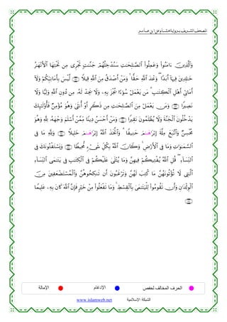  ‫א‬‫א‬‫א‬‫א‬


ã≈yγ÷ΡF{$# $yγÏFøtrB ⎯ÏΒ “ÌøgrB ;M≈¨Ζy_ óΟßγè=Åzô‰ãΖy™ ÏM≈ysÎ=≈¢Á9$# (#θè=Ïϑtãuρ (#θãΨtΒ#u™ š⎥⎪Ï%©!$#uρ
Iωuρ öΝä3Íh‹ÏΡ$tΒr'Î/ }§øŠ©9 ∩⊇⊄⊄∪ WξŠÏ% «!$# z⎯ÏΒ ä−y‰ô¹r& ô⎯tΒuρ 4 $y)ym «!$# y‰ôãuρ ( #Y‰t/r& !$pκÏù t⎦⎪Ï$Î#≈yz
Ÿωuρ $wŠÏ9uρ «!$# ÈβρßŠ ⎯ÏΒ …çµs9 ô‰Ågs† Ÿωuρ ⎯ÏµÎ/ t“øgä† #[™þθß™ ö≅yϑ÷ètƒ ⎯tΒ 3 É=≈tGÅ6ø9$# È≅÷δr& Çc’ÎΤ$tΒr&
y7Í×≈s9'ρé'sù Ö⎯ÏΒ÷σãΒ uθèδuρ 4©sΡé& ÷ρr& @Ÿ2sŒ ⎯ÏΒ ÏM≈ysÎ=≈¢Á9$# z⎯ÏΒ ö≅yϑ÷ètƒ ∅tΒuρ ∩⊇⊄⊂∪ #ZÅÁtΡ
uθèδuρ ¬! …çµyγô_uρ zΝn=ó™r& ô⎯£ϑÏiΒ $YΨƒÏŠ ß⎯|¡ômr& ô⎯tΒρ ∩⊇⊄⊆∪ #ZÉ)tΡ tβθßϑn=ôàãƒ Ÿωuρ sπ¨Ψyfø9$# tβθè=äzô‰tƒ
u
’Îû $tΒ ¬!uρ ∩⊇⊄∈∪ WξŠÎ=yz zΟ8⊗yδ≡tö/Î) ª!$# x‹sƒªB$#uρ 3 $Z‹ÏΖym zΟ8⊗yδ≡tö/Î) s'©#ÏΒ yìt7¨?$#uρ Ö⎯Å¡øtèΧ
’Îû y7tΡθçGøtGó¡o„uρ ∩⊇⊄∉∪ $VÜŠÏt’Χ &™ó_x« Èe≅ä3Î/ ª!$# šχ%Ÿ2uρ 4 ÇÚö‘F{$# ’Îû $tΒuρ ÏN≡uθ≈yϑ¡¡9$#
Ï™!$|¡ÏiΨ9$# ‘yϑ≈tGtƒ ’Îû É=≈tGÅ3ø9$# ’Îû Νà6ø‹n=tæ 4‘n=÷Fãƒ $tΒuρ £⎯ÎγŠÏù öΝà6‹ÏGøãƒ ª!$# È≅è% ( Ï™!$|¡ÏiΨ9$#
ö
š∅ÏΒ t⎦⎫ÏyèôÒtFó¡ßϑø9$#uρ £⎯èδθßsÅ3Ζs? βr& tβθç6xîös?uρ £⎯ßγs9 |=ÏGä. $tΒ £⎯ßγtΡθè?÷σè? Ÿω ©ÉL≈©9$#
$VϑŠÎ=tã ⎯ÏµÎ/ tβ%x. ©!$# ¨βÎ*sù 9öyz ô⎯ÏΒ (#θè=yèøs? $tΒuρ 4 ÅÝó¡É)ø9$$Î/ 4’yϑ≈tFu‹ù=Ï9 (#θãΒθà)s? χr&uρ Èβ≡t$ø!Èθø9$#
∩⊇⊄∠∪

‫اﻹﻣﺎﻟﺔ‬

‫اﻹدﻏﺎم‬
www.islamweb.net

‫اﻟﺤﺮف اﻟﻤﺨﺎﻟﻒ ﻟﺤﻔﺺ‬
‫ﺍﻟﺸﺒﻜﺔ ﺍﻹﺴﻼﻤﻴﺔ‬

 