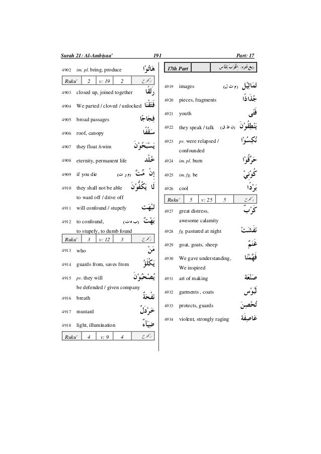 Quran Part 6