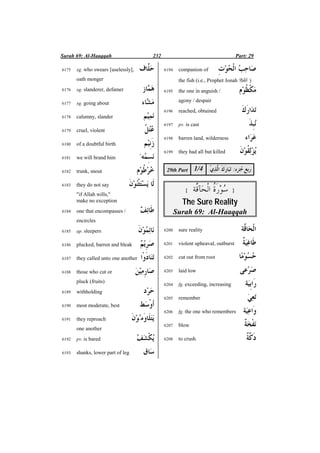 5869 burden, load ¦Â’ëÊÂ
5870 fg. those that flow / glide ©¢Ê°¢³
5871 fg. those that distribute ©¢øÈŠì÷
5872 starry ways / paths î¦·
5873 those who conjecture/ ÈÀÏ¦Â»
speculate
5874 pv. will be tried / tormented ÈÀü¬’è
5875 they used to sleep ÈÀà´ 
5876 loud cry, clamor Æ¨ÂÏ
5877 fg. smote, struck ªMðÏ
^ Part : 27 öŒð¦’Ø»¢øŠçÈ¾¢Šë Ä³
5878 might, power ú’ïÉ°
5879 portion, share ¢¥ûÈ¯
^Ê°NØó¦É¨È°Ç `
The Mount
Surah 52: At-Toor
5880 fine parchment K¼È°
5881 pp. unrolled, unfolded °Ìü÷
5882 the Much Ê°øàø’ó¦	ª¦’ó¦
Frequented House
5883 pv. kept filled °´È÷
5884 ap. one who can avert / Þ	ç¦È®
ward off
5885 commotion, heaving, ¦Å°÷
shaking
5886 to thrust / push ¢
ßÈ®
5887 we diminished / ¢ü¬ŠóÈ¢¢÷
deprived not
5888 held in pledge ú	ÿÈ°
5889 calamity (hatched) ÊÀüø’ó¦¤È°
by time, accident of time,
adverse turn of fortune
(accident: ¤È° ; death: Àü÷)
5890 intellects, minds, reasons Æ¿¢Šô·È¢
5891 ap. those transgressing ÈÀŒã¢Š×
beyond bounds, outrageous
5892 composed / fabricated / È¾Šì«
forged
5893 pl. controllers, ÈÀÌÂÂ	ØÐ÷
dispensers, those incharge
5894 pp. those burdened / ÈÀŒôŠì’°÷
ladened
5895 our eyes ¢üŽüßÈ¢
5896 retreat/ setting / Æ°¢¥Ì®Ê¤
decline of the stars
^Žö´üó¦É¨È°Ç `
The Star
Surah 53: An-Najm
5897 went down, set Ã
¦
ÿ
Surahs 52-53: At-Toor, An-Najm 222 Part: 26
 