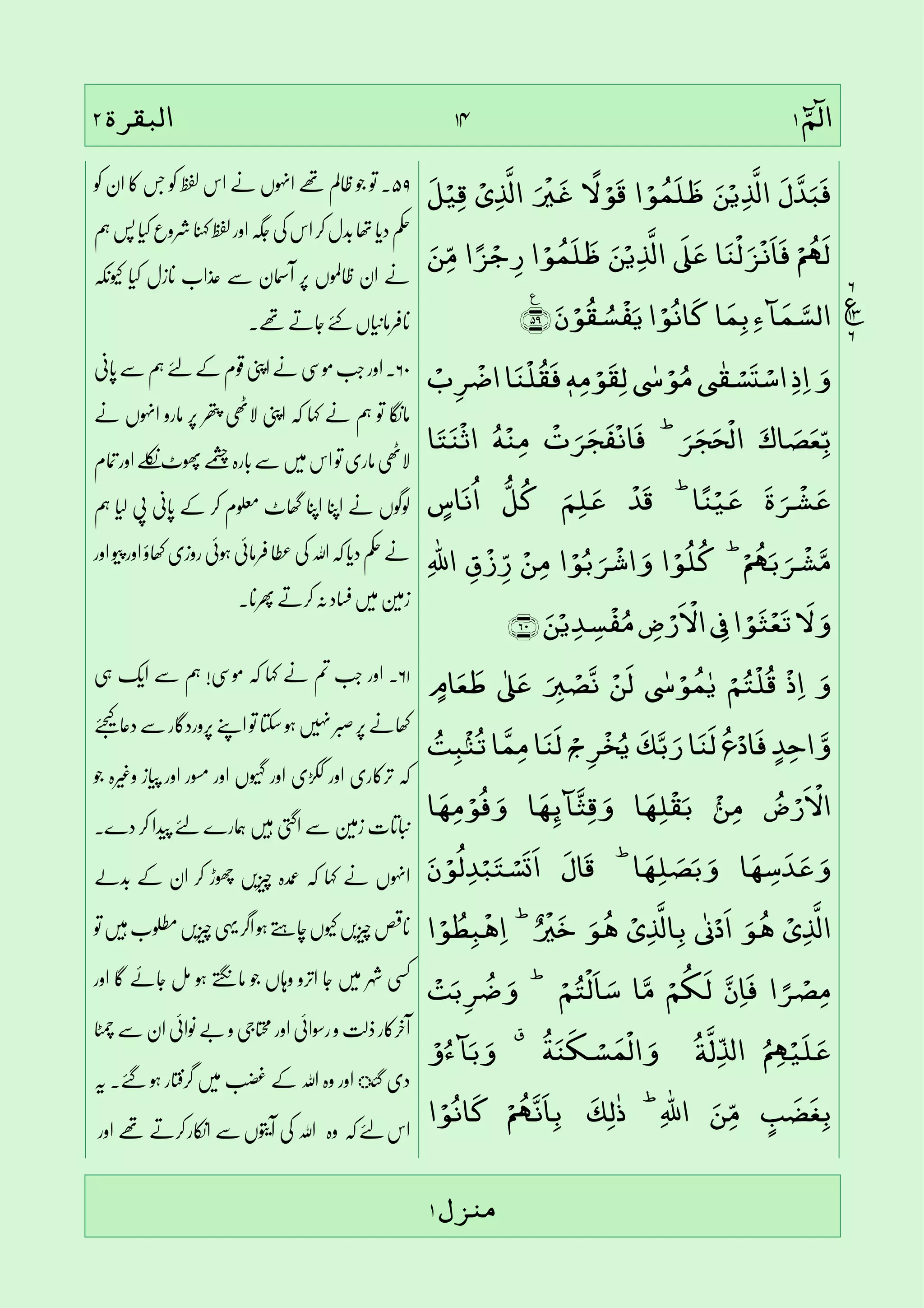 Quran arabic urdu translation | PDF