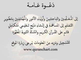 ‫ـــة‬‫م‬‫ـــا‬َ‫ع‬ ‫ـــوة‬ْ‫ع‬َ‫د‬
ِ‫ر‬‫ي‬‫و‬‫ـ‬ ْ‫ـط‬َ‫ت‬‫ـ‬ِ‫ب‬ َ‫ـْي‬ِ‫ـم‬َ‫ت‬‫ــ‬ْ‫ه‬‫ـ‬ُ‫مل‬‫ا‬‫و‬ ِ‫ور‬ُ‫م‬‫ال‬ ِ‫ء‬‫يا‬ِ‫ل‬‫و‬َ‫آ‬‫و‬ َ‫ـيـن‬ِ‫ث‬‫ـ‬ِ‫ح‬‫ـا‬َ‫ب‬‫ال‬‫و‬ َ‫ـْي‬ِ‫م‬ِ‫ـــل‬َ‫ع‬‫ـــ‬ُ‫مل‬‫ا‬ ‫ىل‬‫ا‬
ٍ‫ل‬ِ‫م‬‫ـكـا‬َ‫ت‬ُ‫م‬ ‫يـمي‬ِ‫ل‬ْ‫ع‬‫ــ‬َ‫ت‬ ٍ‫ج‬َ ْ‫ْن‬َ‫م‬ ِ‫ء‬‫شا‬‫ــ‬ْ‫ن‬
ِ
‫ا‬ ‫ِف‬ ِ‫ة‬‫ـ‬َ َ‫ساَه‬‫مل‬‫ا‬ ‫ىل‬‫ا‬ ِ‫ـلي‬ْ‫ع‬‫ـ‬َّ‫ت‬‫ال‬
‫ة‬َ‫َّر‬‫ه‬َ‫ط‬ُ‫مل‬‫ا‬ ِ‫ة‬‫ي‬‫و‬َ‫ب‬َّ‫ن‬‫ل‬‫ا‬ ِ‫ة‬َّ‫ن‬ ُّ‫س‬‫ل‬‫ا‬‫و‬ ِ‫م‬‫يـ‬‫ر‬‫الكـ‬ ِ‫ن‬‫آ‬‫ر‬‫ــ‬ُ‫ق‬‫ال‬ ‫عىل‬ ٍ‫م‬‫قائـ‬
‫املعلومات‬ َ‫ن‬ِ‫م‬ ‫يد‬‫ز‬َ‫م‬‫و‬ ‫يل‬ِ‫ج‬ ْ‫س‬َ‫ت‬‫لل‬‫ـرىج‬ُ‫ي‬‫ايرة‬ِ‫ز‬‫املوقع‬
www.quranchart.com
 