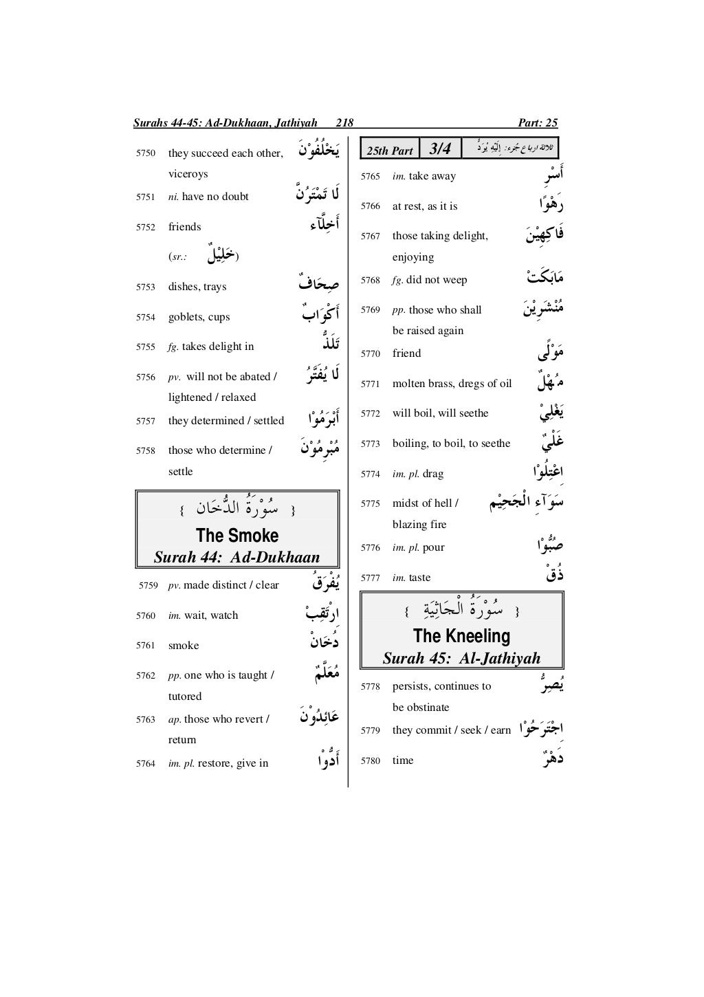 Quran dictionary