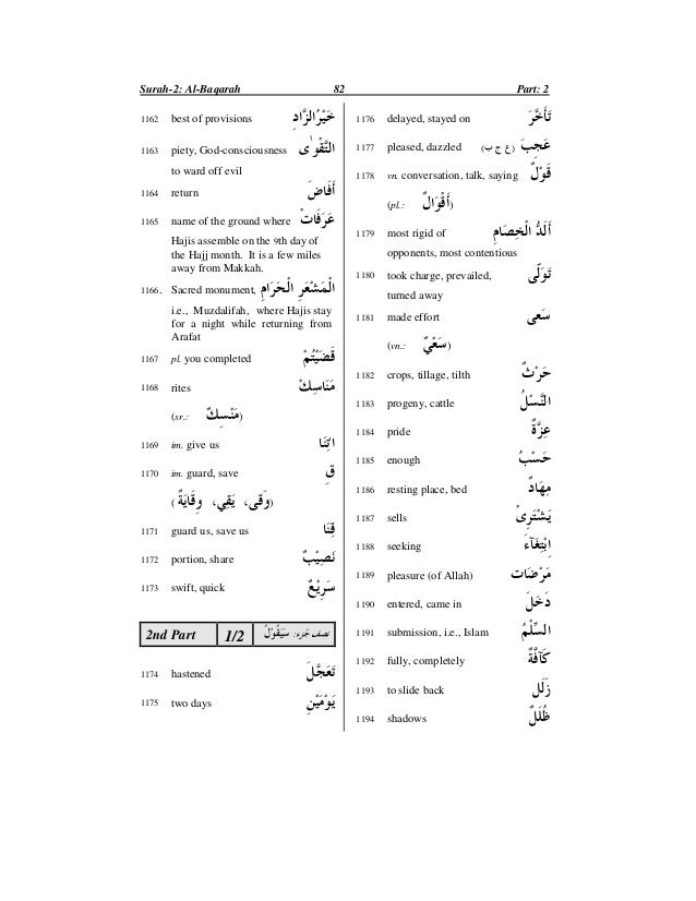 Quran Dictionary (Words and Meanings)