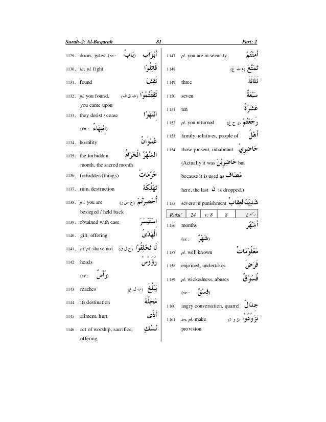 Quran Dictionary