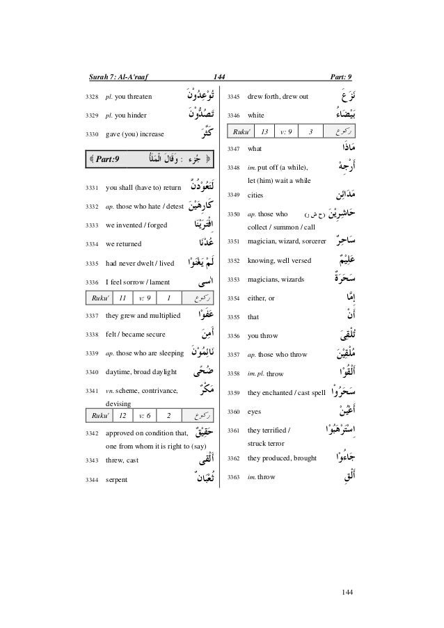 Quran Dictionary