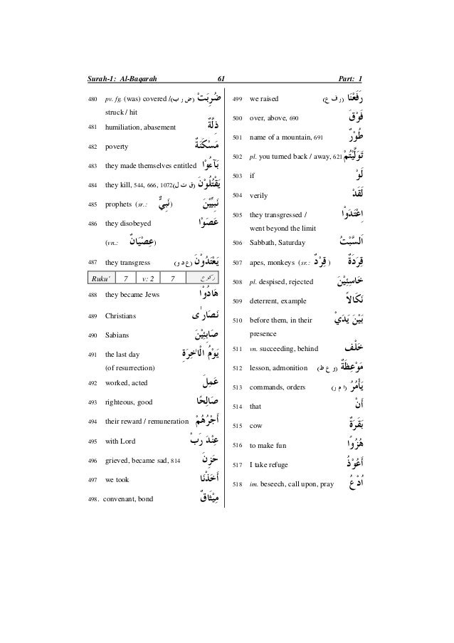 Quran Dictionary