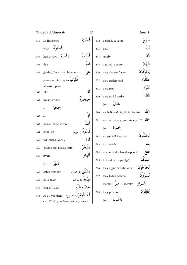 Quran Dictionary