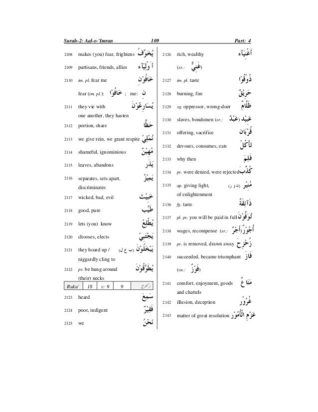 Quran Dictionary