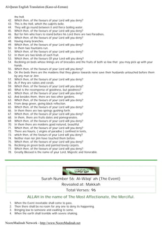 the hell.
42. Which then, of the favours of your Lord will you deny?
43. This is the Hell, which the culprits belie.
44. They will go round between it and fierce boiling water.
45. Which then, of the favours of your Lord will you deny?
46. But for him who fears to stand before his Lord there are two Paradises.
47. Which then, of the favours of your Lord will you deny?
48. Having many branches.
49. Which then, of the favours of your Lord will you deny?
50. In them two fountains run.
51. Which then, of the favours of your Lord will you deny?
52. In them are two kinds of each fruit.
53. Which then, of the favours Of your Lord will you deny?
54. Reclining on beds whose linings are of brocades and the fruits of both so low that you may pick up with your
hands.
55. Which then, of the favours of your Lord will you deny?
56. On the beds there are the maidens that they glance towards none save their husbands untouched before them
by any man or Jinn
57. Which then, of the favours of your Lord will you deny?
58. As if they are rubies and corals.
59. Which then, of the favours of your Lord will you deny?
60. What is the recompense of goodness, but goodness?
61. Which then, of the favours of your Lord will you deny?
62. And besides them, there are two other gardens.
63. Which then, of the favours of your Lord will you deny?
64. From deep green, giving black reflection.
65. Which then, of the favours of your Lord will you deny?
66. In them there are two springs gushing forth.
67. Which then, of the favours of your Lord will you deny?
68. In them, there are fruits dates and pomegranates.
69. Which then, of the favours of your Lord will you deny?
70. In them there are maidens good natured, beautiful.
71. Which then, of the favours of your Lord will you deny?
72. There are houris, ( virgins of paradise ) confined in tents,
73. which then, of the favours of your Lord will you deny?
74. Neither man nor jinn have touched them before.
75. Which then, of the favours of your Lord will you deny?
76. Reclining on green beds and painted lovely carpets.
77. Which then, of the favours of your Lord will you deny?
78. Greatly Blessed is the name of your Lord, Majestic and Venerable.
Surah Number 56: Al-Wâqi`ah (The Event)
Revealed at: Makkah
Total Verses: 96
ALLAH in the name of The Most Affectionate, the Merciful.
1. When the Event inevitable shall come to pass.
2. Then there shall be no room for any one to deny its happening.
3. Bringing low to someone and exalting to some.
4. When the earth shall tremble with severe shaking.
Al-Quran English Translation (Kanz-ul-Eeman)
NooreMadinah Network - http://www.NooreMadinah.net
 