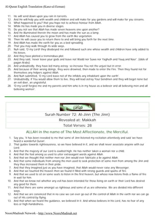 11. He will send down upon you rain in torrents.
12. And He will help you with wealth and children and will make for you gardens and will make for you streams.
13. What happened to you? that you hope not to achieve honour from Allah.
14. While He has made you in diverse stages.
15. Do you not see that Allah has made seven heavens one upon another?
16. And He illuminated therein the moon and has made the sun as a lamp.
17. And Allah has caused you to grow from the earth like vegetation.
18. Then He will cause you to return there to and will bring you forth for the next time.
19. And Allah has made the earth for you as a bed spreading.
20. That you may walk through its wide ways.
21. Nuh said, 'O my Lord! they disobeyed me and followed such one whose wealth and children have only added to
his losses.
22. And they have plotted a tremendous plot.
23. And they said, 'never leave your gods and leave not Wadd nor Suwa nor Yaghuth and Yauq and Nasr'. (idols of
pagan Arabs)
24. And undoubtedly, they have led many astray; so increase You not the unjust but in error.
25. And because of their wrong doings, they were drowned, then made to enter the Fire. Then they found not for
themselves any helpers against Allah.
26. And Nuh submitted, 'O my Lord leave not of the infidels any inhabitant upon the earth'.
27. Undoubtedly, if You would allow them to live, they will lead astray Your bondmen and they will beget none but
an evil doer, an ungrateful.
28. 'O my Lord! forgive me and my parents and him who is in my house as a believer and all believing men and all
believing women'.
Surah Number 72: Al-Jinn (The Jinn)
Revealed at: Makkah
Total Verses: 28
ALLAH in the name of The Most Affectionate, the Merciful.
1. Say you, 'it has been revealed to me that some of Jinn listened my recitation attentively and said 'we have
heard a wonderful Quran'.
2. That guides towards righteousness, so we have believed in it, and we shall never associate anyone with our
Lord.
3. And that the majesty of our Lord is exalted high. He has neither taken a woman nor a child.
4. And that the fool among us used to utter extravagant words against Allah.
5. And that we thought that neither men nor Jinn would ever fabricate a lie against Allah.
6. And that some individuals from among the men used to seek protection of some men from among the Jinn and
they thus increased them in their pride.
7. And that they imagined just as you have imagined, that Allah would never raise any Messenger.
8. And that we touched the heaven then we found it filled with strong guards and sparks of fire.
9. And that we used to sit on some seats to listen in the first heaven, but whoso now listens finds a flame of fire
in wait for him.
10. And that we know not whether any evil has been intended for those living on earth or their Lord has desired
any good for them.
11. And that there are some amongst us righteous and some of us are otherwise. We are divided into different
ways.
12. And that we are convinced that in no case we can ever go out of the control of Allah in the earth nor we can go
out of His control by flying.
13. And that when we heard the guidance, we believed in it. And whoso believes in his Lord, has no fear of any
loss or high-handedness.
Al-Quran English Translation (Kanz-ul-Eeman)
NooreMadinah Network - http://www.NooreMadinah.net
 