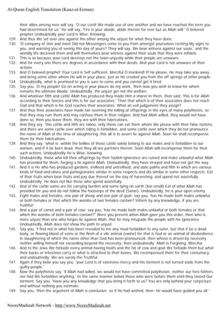 their allies among men will say. 'O our Lord! We made use of one another and we have reached the term you
had determined for us.' He will say, 'Fire is your abode, abide therein for ever but as Allah will.' O beloved
prophet Undoubtedly your Lord is Wise, Knowing.
129. And thus We set over one against the other among the unjust for what they have done.
130. 'O company of Jinn and men! Did not Messengers come to you from amongst yourselves reciting My signs to
you, and warning you of seeing this day of yours? They will say, We bear witness against our souls,' and the
worldly life deceived them and will themselves bear witness against their souls that they were infidels.
131. This is so because your Lord destroys not the town unjustly while their people are unaware.
132. And for every one there are degrees in accordance with their deeds. And your Lord is not unaware of their
actions.
133. And O beloved prophet' Your Lord is Self sufficient, Merciful O mankind! If He please, He may take you away,
and bring some other whom He will in your place, just as He created you from the off springs of other people.
134. Undoubtedly, what is promised to you is sure to come and you cannot get it tired.
135. Say you. 'O my people! Go on acting in your places do my work, 'then now you wish to know for whom
remains the ultimate Abode. Undoubtedly, the unjust get not the welfare.
136. And whatever filth and cattle Allah has produced they made Him a sharer in them, then said, 'this is for Allah
according to their fancies and this is for our associates.' Then that which is of their associates does not reach
God and that which is for God reaches their associates. What an evil judgement they assign?
137. And thus their associates have made fair-seeming the killing of offsprings in the eyes of many polytheists, so
that they may ruin them and may confuse them in their religion. And had Allah willed, they would not have
done so, then you leave them, they are with their fabrications.
138. And they say, 'this cattle and tilth are taboo, only those can eat them whom We please with their false notions,
and there are some cattle over which riding is forbidden, and some cattle over which they do not pronounce
the name of Allah at the time of slaughtering, this all is to assert lie against Allah. Soon He shall recompense
them for their fabrications.
139. And they say, 'what is: within the bellies of those cattle solely belong to our males and is forbidden to our
women, and if it be born dead, then they all are partners therein. Soon Allah will recompense them for their
such actions. Undoubtedly He is Wise, knowing.
140. Undoubtedly, those who kill their offsprings by their foolish ignorance are ruined and make unlawful what Allah
has provided for them, forging a lie against Allah. Undoubtedly, they have strayed and have not got the way.
141. And it is He who has produced gardens, trellised and untrellised, and date palms and filth in which are various
kinds of food and olives and pomegranates similar in some respects and dis-similar in some other respects. Eat
of their fruits when bear fruits and pay due thereof on the day of harvesting, and spend not wastefully.
Undoubtedly, He does not like those who spend wastefully
142. And of the cattle some are for carrying burden and some lying on earth (too small) Eat of what Allah has
provided for you and do not follow the footsteps of the devil (Satan). Undoubtedly, he is your open enemy.
143. Eight males and females, one pair of sheep and one pair of goat; say you, 'has He made both males unlawful
or both females or that which the wombs of two females contain? Inform by any knowledge, if you are
truthful.'
144. And a pair of camel and a pair of cow; say you, 'has He made both males unlawful or both females or that
which the wombs of both females contain?" Were you present when Allah gave you this order, then who is
more unjust than one who forges lie against Allah, that he may misguide the people with his ignorance.
Undoubtedly, Allah does not show the path to unjust.
145. Say you, 'I find not in what has been revealed to me any meal forbidden to any eater, but that it be a dead
body, or flowing blood of veins or the flesh of a vile animal (swine) for that is foul or an animal of disobedience
in slaughtering of which the name other than God has been pronounced, then whoso is driven by necessity
neither willing himself nor exceeding beyond the necessity, then undoubtedly. Allah is Forgiving, Merciful.
146. And to the Jews We forbade every animal having hoofs and the fat of cow and goat We forbade them but what
their backs or intestines carry or what is attached to their bones. We recompensed them for their contumacy,
and undoubtedly, We are surely the Truthful.
147. Again if they belie you say you, 'your Lord is of extensive mercy and His torment is not turned aside from the
guilty people.'
148. Now the polytheists say, 'if Allah had willed, we would not have committed polytheism, neither our fore-fathers,
nor had We forbidden anything.' In the same manner belied those who were before them until they tasted Our
torment. Say you, 'Have you any knowledge that you bring it forth to us? You are only behind your conjecture
and without nothing you estimate.
149. Say you, 'then the argument of Allah is conclusive; so if He had wished, then. He would have guided you all.'
Al-Quran English Translation (Kanz-ul-Eeman)
NooreMadinah Network - http://www.NooreMadinah.net
 