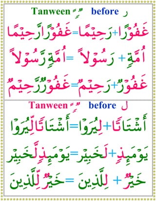 Quran for beginners