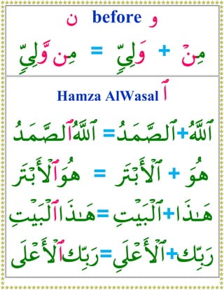 β before ρ
    =       +
Hamza AlWasal

     =              +
    =           +
     =          +
     =          +
 