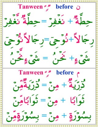Tanween ¶ 7 Õ      before β

              =         +Ó

  ¸            =        +¸

      >       =         +>
Tanween ¶ 7 Õ      before Π

              =     +
      $[/#sθsO =    + $[/#sθsO
              =     +
 
