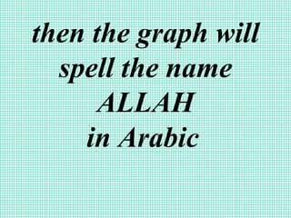 Qurangraph | PPT