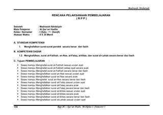 Madrasah Ibtidaiyah 
RENCANA PELAKSANAAN PEMBELAJARAN 
( R P P ) 
Sekolah : Madrasah Ibtidaiyah 
Mata Pelajaran : Al Qur’an Hadits 
Kelas / Semester : I (Satu / 1 (Ganjil) 
Alokasi Waktu : 6 X 35 Menit 
A. STANDAR KOMPETENSI 
1. Menghafalkan surat-surat pendek secara benar dan fasih 
B. KOMPETENSI DASAR 
1.2 Menghafalkan, surat al-Fatihah, an-Nas, al-Falaq, al-Ihlas, dan surat al-Lahab secara benar dan fasih 
C. Tujuan PEMBELAJARAN : 
 Siswa mampu Menghafal surat al-Fatihah sesuai urutan ayat 
 Siswa mampu Menghafal surat al-Fatihah setiap ayat secara acak 
 Siswa mampu Menghafal surat al-Fatihah secara benar dan fasih 
 Siswa mampu Menghafalkan surat an-Nas sesuai urutan ayat 
 Siswa mampu Menghafalkan surat an-Nas secara acak 
 Siswa mampu Menghafal surat an-Nas secara benar dan fasih 
 Siswa mampu Menghafalkan surat al-Falaq sesuai urutan ayat 
 Siswa mampu Menghafalkan surat al-Falaq secara acak 
 Siswa mampu Menghafalkan surat al-Falaq secara benar dan fasih 
 Siswa mampu Menghafalkan surat al-Ikhlas sesuai urutan ayat 
 Siswa mampu Menghafalkan surat al-Ikhlas secara acak 
 Siswa mampu Menghafalkan surat al-Ikhlas secara benar dan fasih 
 Siswa mampu Menghafalkan surat al-Lahab sesuai urutan ayat 
Rpp Al – Qur’an Hadis MI/135 kelas I /Semester I 
 