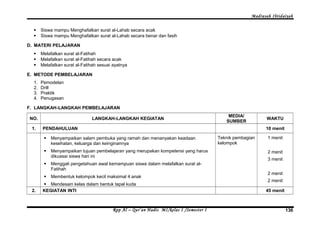 Madrasah Ibtidaiyah 
 Siswa mampu Menghafalkan surat al-Lahab secara acak 
 Siswa mampu Menghafalkan surat al-Lahab secara benar dan fasih 
D. MATERI PELAJARAN 
 Melafalkan surat al-Fatihah 
 Melafalkan surat al-Fatihah secara acak 
 Melafalkan surat al-Fatihah sesuai ayatnya 
E. METODE PEMBELAJARAN 
1. Pemodelan 
2. Drill 
3. Praktik 
4. Penugasan 
F. LANGKAH-LANGKAH PEMBELAJARAN 
NO. LANGKAH-LANGKAH KEGIATAN MEDIA/ 
SUMBER WAKTU 
1. PENDAHULUAN 10 menit 
 Menyampaikan salam pembuka yang ramah dan menanyakan keadaan 
kesehatan, keluarga dan keinginannya 
 Menyampaikan tujuan pembelajaran yang merupakan kompetensi yang harus 
dikuasai siswa hari ini 
 Menggali pengetahuan awal kemampuan siswa dalam melafalkan surat al- 
Fatihah 
 Membentuk kelompok kecil maksimal 4 anak 
 Mendesain kelas dalam bentuk tapal kuda 
Teknik pembagian 
kelompok 
1 menit 
2 menit 
3 menit 
2 menit 
2 menit 
2. KEGIATAN INTI 45 menit 
Rpp Al – Qur’an Hadis MI/kelas I /Semester I 136 
 