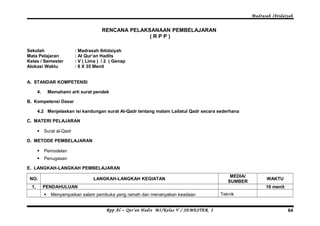 Madrasah Ibtidaiyah 
RENCANA PELAKSANAAN PEMBELAJARAN 
( R P P ) 
Sekolah : Madrasah Ibtidaiyah 
Mata Pelajaran : Al Qur’an Hadits 
Kelas / Semester : V ( Lima ) / 2 ( Genap 
Alokasi Waktu : 6 X 35 Menit 
A. STANDAR KOMPETENSI 
4. Memahami arti surat pendek 
B. Kompetensi Dasar 
4.2 Menjelaskan isi kandungan surat Al-Qadr tentang malam Lailatul Qadr secara sederhana 
C. MATERI PELAJARAN 
 Surat al-Qadr 
D. METODE PEMBELAJARAN 
 Pemodelan 
 Penugasan 
E. LANGKAH-LANGKAH PEMBELAJARAN 
NO. LANGKAH-LANGKAH KEGIATAN MEDIA/ 
SUMBER WAKTU 
1. PENDAHULUAN 10 menit 
 Menyampaikan salam pembuka yang ramah dan menanyakan keadaan Teknik 
Rpp Al – Qur’an Hadis MI/Kelas V / SEMESTER 2 64 
 