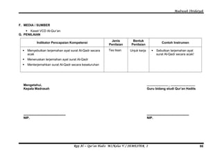 Madrasah Ibtidaiyah 
F. MEDIA / SUMBER 
 Kaset VCD Al-Qur’an 
G. PENILAIAN 
Indikator Pencapaian Kompetensi Jenis 
Penilaian 
Bentuk 
Penilaian Contoh Instrumen 
 Menyebutkan terjemahan ayat surat Al-Qadr secara 
acak 
 Meneruskan terjemahan ayat surat Al-Qadr 
 Menterjemahkan surat Al-Qadr secara keseluruhan 
Tes lisan Unjuk kerja  Sebutkan terjemahan ayat 
surat Al-Qadr secara acak! 
Mengetahui, 
Kepala Madrasah 
................................................ 
NIP. 
........................ , ............................ 
Guru bidang studi Qur’an Hadits 
................................................ 
NIP. 
Rpp Al – Qur’an Hadis MI/Kelas V / SEMESTER 2 66 
 