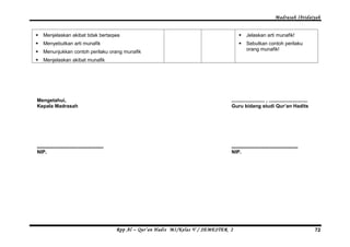 Madrasah Ibtidaiyah 
 Menjelaskan akibat tidak bertaqwa 
 Menyebutkan arti munafik 
 Menunjukkan contoh perilaku orang munafik 
 Menjelaskan akibat munafik 
 Jelaskan arti munafik! 
 Sebutkan contoh perilaku 
orang munafik! 
Mengetahui, 
Kepala Madrasah 
................................................ 
NIP. 
........................ , ............................ 
Guru bidang studi Qur’an Hadits 
................................................ 
NIP. 
Rpp Al – Qur’an Hadis MI/Kelas V / SEMESTER 2 72 
