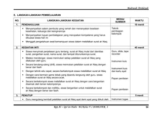 Madrasah Ibtidaiyah 
E. LANGKAH-LANGKAH PEMBELAJARAN 
NO. LANGKAH-LANGKAH KEGIATAN MEDIA/ 
SUMBER WAKTU 
1. PENDAHULUAN 10 menit 
 Menyampaikan salam pembuka yang ramah dan menanyakan keadaan 
kesehatan, keluarga dan keinginannya 
 Menyampaikan tujuan pembelajaran yang merupakan kompetensi yang harus 
dikuasai siswa hari ini 
 Menggali pengetahuan awal kemampuan siswa dalam melafalkan surat al-‘Alaq 
Teknik 
pembagian 
kelompok 
2. KEGIATAN INTI 45 menit 
 Siswa menyimak penjelasan guru tentang, surat al-‘Alaq mulai dari identitas 
surat, pengertian surat, nama surat, dan tempat diturunkannya surat. 
 Melalui mendengar, siswa menirukan setiap pelafalan surat al-‘Alaq yang 
dilakukan oleh guru 
 Secara berulang-ulang (drill), siswa menirukan pelafalan surat al-‘Alaq dengan 
benar dan fasih 
 Dengan tehnik adu cepat, secara berkelompok siswa melafalkan surat al-‘Alaq 
 Dengan cara bermain game tebak yang dipandu langsung oleh guru, siswa 
melafalkan surat al-‘Alaq secara acak. 
 Secara berkelompok siswa melafalkan surat al-‘Alaq dengan cara bergantian 
disemak oleh teman kelompoknya. 
 Secara berkelompok dan indifidu, siswa bergantian untuk melafalkan surat 
al-‘Alaq dengan benar dan fasih. 
Guru, slide, tape 
recorder 
Instrumen kuis 
Instrument kuis 
dan kartu ayat 
Papan penilaian 
Papan penilaian 
3. PENUTUP 5 menit 
 Guru mengulang kembali pelafalan surat al-‘Alaq ayat demi ayat yang diikuti oleh Instrumen tugas 
Rpp Al – Qur’an Hadis MI/Kelas V / SEMESTER 2 54 
 