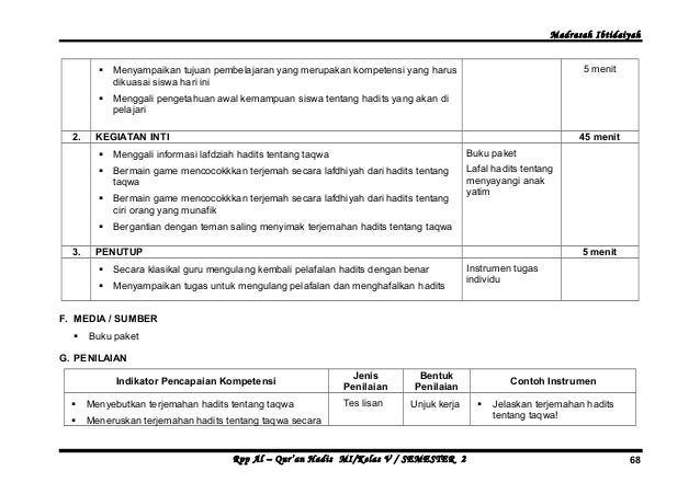 Hadits Tentang Taqwa Dan Ciri Ciri Orang Munafik Nusagates