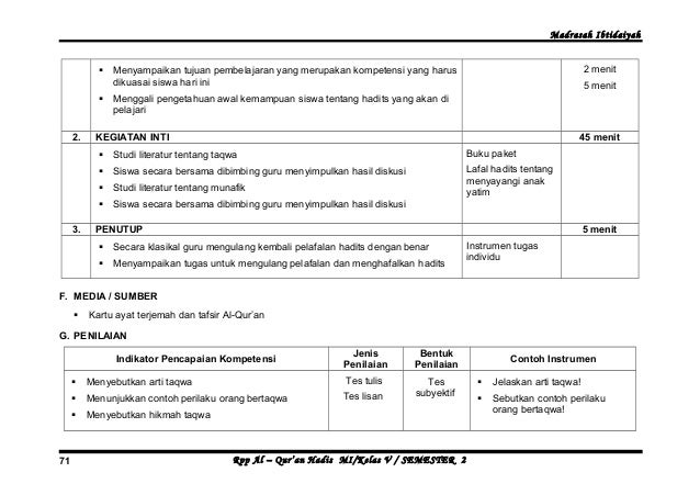 Rpp Quran Hadits Kelas 5 Mi.RPP Qur'an Hadits Kurikulum 