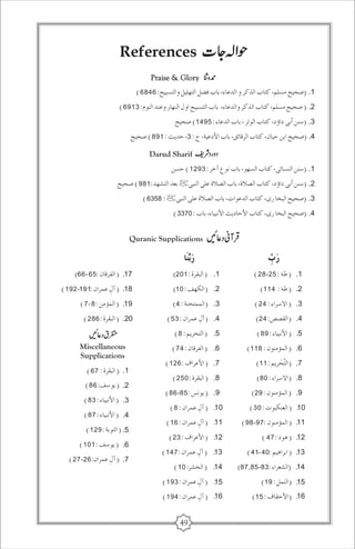 Quranic Supplications 
49 
 