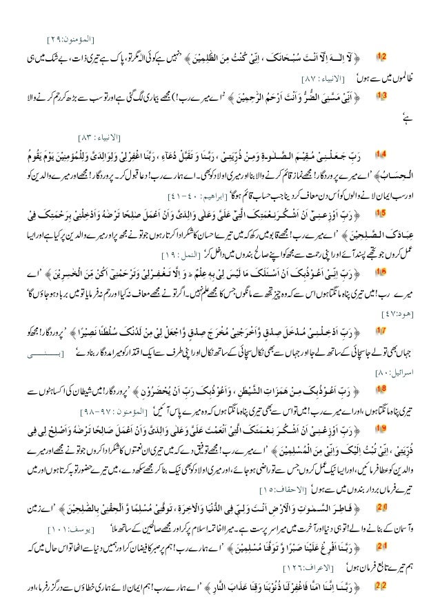 آپ صلی اللہ علیہ وسلم کی دعاﺋﻴﮟ Qurani Aur Masnoon Duaein