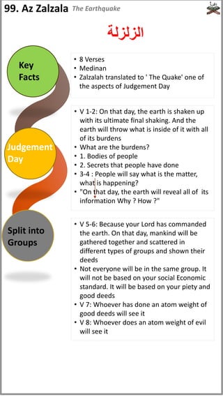 99. Az Zalzala
‫الزلزلة‬
Key
Facts
Split into
Groups
Judgement
Day
• V 1-2: On that day, the earth is shaken up
with its ultimate final shaking. And the
earth will throw what is inside of it with all
of its burdens
• What are the burdens?
• 1. Bodies of people
• 2. Secrets that people have done
• 3-4 : People will say what is the matter,
what is happening?
• "On that day, the earth will reveal all of its
information Why ? How ?"
• V 5-6: Because your Lord has commanded
the earth. On that day, mankind will be
gathered together and scattered in
different types of groups and shown their
deeds
• Not everyone will be in the same group. It
will not be based on your social Economic
standard. It will be based on your piety and
good deeds
• V 7: Whoever has done an atom weight of
good deeds will see it
• V 8: Whoever does an atom weight of evil
will see it
• 8 Verses
• Medinan
• Zalzalah translated to ' The Quake' one of
the aspects of Judgement Day
The Earthquake
 