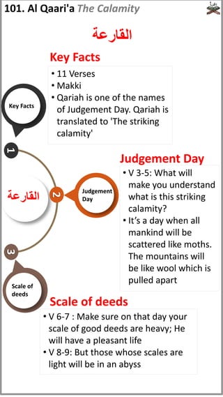 1
2
3
• 11 Verses
• Makki
• Qariah is one of the names
of Judgement Day. Qariah is
translated to 'The striking
calamity'
• V 3-5: What will
make you understand
what is this striking
calamity?
• It’s a day when all
mankind will be
scattered like moths.
The mountains will
be like wool which is
pulled apart
• V 6-7 : Make sure on that day your
scale of good deeds are heavy; He
will have a pleasant life
• V 8-9: But those whose scales are
light will be in an abyss
Judgement Day
Key Facts
Scale of deeds
101. Al Qaari'a
‫القارعة‬
The Calamity
Judgement
Day
Key Facts
Scale of
deeds
‫القارعة‬
 