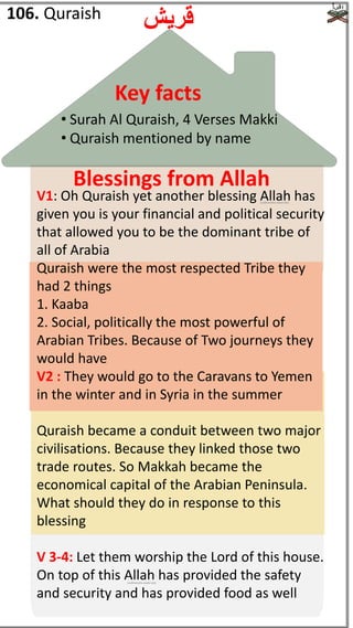 106. Quraish ‫قريش‬
• Surah Al Quraish, 4 Verses Makki
• Quraish mentioned by name
Blessings from Allah
Key facts
V1: Oh Quraish yet another blessing Allah has
given you is your financial and political security
that allowed you to be the dominant tribe of
all of Arabia
Quraish were the most respected Tribe they
had 2 things
1. Kaaba
2. Social, politically the most powerful of
Arabian Tribes. Because of Two journeys they
would have
V2 : They would go to the Caravans to Yemen
in the winter and in Syria in the summer
Quraish became a conduit between two major
civilisations. Because they linked those two
trade routes. So Makkah became the
economical capital of the Arabian Peninsula.
What should they do in response to this
blessing
V 3-4: Let them worship the Lord of this house.
On top of this Allah has provided the safety
and security and has provided food as well
(subhanahu wata'ala)
(subhanahu wata'ala)
 
