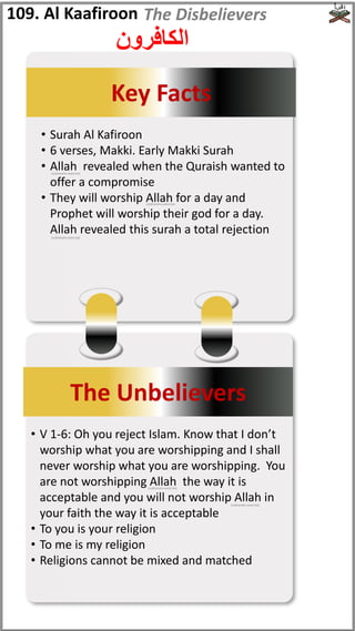 109. Al Kaafiroon
‫الكافرون‬
Key Facts
The Unbelievers
• Surah Al Kafiroon
• 6 verses, Makki. Early Makki Surah
• Allah revealed when the Quraish wanted to
offer a compromise
• They will worship Allah for a day and
Prophet will worship their god for a day.
Allah revealed this surah a total rejection
• V 1-6: Oh you reject Islam. Know that I don’t
worship what you are worshipping and I shall
never worship what you are worshipping. You
are not worshipping Allah the way it is
acceptable and you will not worship Allah in
your faith the way it is acceptable
• To you is your religion
• To me is my religion
• Religions cannot be mixed and matched
The Disbelievers
(subhanahu wata'ala)
(subhanahu wata'ala)
(subhanahu wata'ala)
(subhanahu wata'ala)
(subhanahu wata'ala)
 