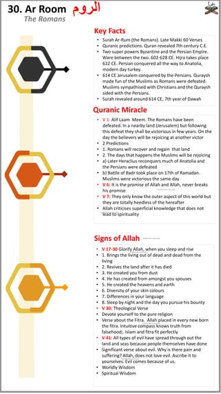 • Surah Ar-Rum (the Romans). Late Makki 60 Verses
• Quranic predictions. Quran revealed 7th century C.E.
• Two super powers Byzantine and the Persian Empire.
Ware between the two. 602-628 CE. Hijra takes place
622 CE. Persian conquered all the way to Anatolia,
modern day turkey.
• 614 CE Jerusalem conquered by the Persians. Quraysh
made fun of the Muslims as Romans were defeated.
Muslims sympathised with Christians and the Quraysh
sided with the Persians.
• Surah revealed around 614 CE, 7th year of Dawah
• V 17-30 Glorify Allah, when you sleep and rise
• 1. Brings the living out of dead and dead from the
living
• 2. Revives the land after it has died
• 3. He created you from dust
• 4. He has created from amongst you spouses
• 5. He created the heavens and earth
• 6. Diversity of your skin colours
• 7. Differences in your language
• 8. Sleep by night and the day you pursue his bounty
• V 30: Theological Verse
• Devote yourself to the pure religion
• Verse about the Fitra. Allah placed in every new born
the fitra. Intuitive compass knows truth from
falsehood;. Islam and fitra fit perfectly
• V 41: All types of evil have spread through out the
land and seas because people themselves have done
• Significant verse about evil. Why is there pain and
suffering? Allah, does not love evil. Ascribe it to
yourselves. Evil comes because of us.
• Worldly Wisdom
• Spiritual Wisdom
• V 1: Alif Laam Meem. The Romans have been
defeated. In a nearby land (Jerusalem) but following
this defeat they shall be victorious in few years. On the
day the believers will be rejoicing at another victor
• 2 Predictions
• 1. Romans will recover and regain that land
• 2. The days that happens the Muslims will be rejoicing
• a) Later Heraclius reconquers much of Anatolia and
the Persians were defeated
• b) Battle of Badr took place on 17th of Ramadan.
Muslims were victorious the same day
• V 6: It is the promise of Allah and Allah, never breaks
his promise
• V 7: They only know the outer aspect of this world but
they are totally heedless of the hereafter
• Allah criticises superficial knowledge that does not
lead to spirituality
Key Facts
Quranic Miracle
Signs of Allah
‫الروم‬
The Romans
30. Ar Room
(subhanahu wata'ala)
(subhanahu wata'ala)
(subhanahu wata'ala)
(subhanahu wata'ala)
(subhanahu wata'ala)
(subhanahu wata'ala)
 
