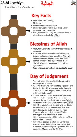 • Al Jathiyah (the Kneeling)
• 37 Verses
• Theme : Importance of Quran
• Clarity between different evidences against
those that reject the Quran
• Jathiyah means 'kneeling down' in reference to
all nations kneeling before Allah,
• Allah, tells us how to deal with those who reject
the Quran
• V 14: Those who believe tell them to forgive
those who have no hope for Akhira. Allah will
fully recompense them for what they have
earned. Whoever does a good deed it is for
himself. Whoever commits an evil it will be
against him
• Read this verse carefully. it not our job to judge
• Proving there will be an afterlife based on the
moral concept of justice
• V 21: Did those who continued to perpetuate evil
deeds, did they think we would make them the
same as those who do good and believed. How
evil is their judgement ?
• Do you think it is fair for a criminal to get away
with his criminal lifestyle. And a pious person
struggles through life. Are they the same? Allah,
created this world with ultimate truth and justice
• V 23: Have you not seen the one who has taken
his own desires as his object of worship. Allah,
has led astray and put a veil over his vision
• Whoever follows his desires its as if he has
worshipped himself instead of Allah
• V 28: Every community will be on its knees. They
will be called to its Book
• V 36: Praise belongs to Allah, the Lord of the
heavens the Lord of the earth and the Lord of
Humanity. To him belongs all supremacy and he is
indeed the Majesty and the All- Wise
45.Al Jaathiya ‫الجاثية‬
Crouching / Kneeling Down
Key Facts
Blessings of Allah
Day of Judgement
(subhanahu wata'ala)
(subhanahu wata'ala)
(subhanahu wata'ala)
(subhanahu wata'ala)
(subhanahu wata'ala)
 