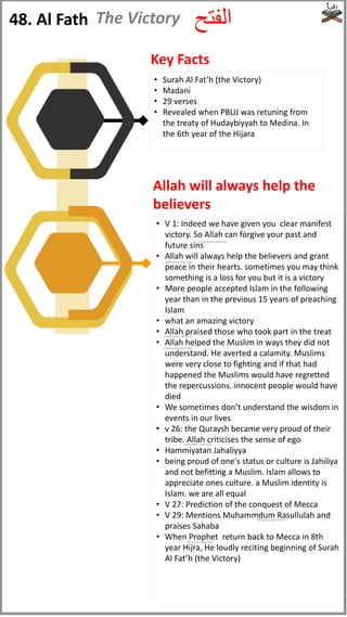 48. Al Fath ‫الفتح‬
The Victory
• V 1: Indeed we have given you clear manifest
victory. So Allah can forgive your past and
future sins
• Allah will always help the believers and grant
peace in their hearts. sometimes you may think
something is a loss for you but it is a victory
• More people accepted Islam in the following
year than in the previous 15 years of preaching
Islam
• what an amazing victory
• Allah praised those who took part in the treat
• Allah helped the Muslim in ways they did not
understand. He averted a calamity. Muslims
were very close to fighting and if that had
happened the Muslims would have regretted
the repercussions. innocent people would have
died
• We sometimes don’t understand the wisdom in
events in our lives
• v 26: the Quraysh became very proud of their
tribe. Allah criticises the sense of ego
• Hammiyatan Jahaliyya
• being proud of one's status or culture is Jahiliya
and not befitting a Muslim. Islam allows to
appreciate ones culture. a Muslim identity is
Islam. we are all equal
• V 27: Prediction of the conquest of Mecca
• V 29: Mentions Muhammdum Rasullulah and
praises Sahaba
• When Prophet return back to Mecca in 8th
year Hijra, He loudly reciting beginning of Surah
Al Fat’h (the Victory)
• Surah Al Fat’h (the Victory)
• Madani
• 29 verses
• Revealed when PBUJ was retuning from
the treaty of Hudaybiyyah to Medina. In
the 6th year of the Hijara
Key Facts
Allah will always help the
believers
(Peace be upon him)
(subhanahu wata'ala)
(subhanahu wata'ala)
(subhanahu wata'ala)
(subhanahu wata'ala)
(subhanahu wata'ala)
(Peace be upon him)
 