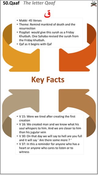 • V 15: Were we tired after creating the first
creation
• V 16: We created man and we know what his
soul whispers to him. And we are closer to him
than his jugular vein
• V 30: On that day we will say to hell are you full
and it will say ' Are there some more ? ‘
• V 37: In this a reminder for anyone who has a
heart or anyone who cares to listen or to
witness
Key Facts
• Makki -45 Verses
• Theme: Remind mankind of death and the
resurrection
• Prophet would give this surah as a Friday
Khutbah. One Sahaba revised the surah from
the Friday khutbah.
• Qaf as it begins with Qaf
50.Qaaf
‫ق‬
The letter Qaaf
(Peace be upon him)
 