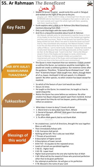 55. Ar Rahmaan
‫الرحمن‬
The Beneficent
• So which of the favours of your Lord would you deny?
• Occurs 31 times
• He taught us the Quran, he created man, he taught us how to
speak eloquently
• Notice the Quran has come before our existence. No other
creation has Bayan-eloquent speech apart from mankind. Animal
have speech but they do not hav bayaan, poetry, philosophy,
reflect on existence
• What does it mean to deny? 3 levels of denial
• 1. Worst kind is to deny Allah have them. Atheist
• 2. Denial of Quraysh, affirmed Allah gave it but worshipped
other than Allah
• 3. To affirm Allah gave it, but to not thank Allah
• He created man, Lord of all directions, Brought the seas together.
Bless us with ships
• Then immediately follows with
• V 26: Everyone shall perish
• Nothing will be left. This is why we need Allah
• 7 Threats of punishment
• 8 description of higher Jannah
• 8 Descriptions of lower Jannah
• 8+8+7+8 = 31 equates to the repeated verses
• Levels of Jannah are paralleled together
• V 46-61 : Higher level
• V 62-78 : Lower level
• Higher level promised to the one who had the fear of Allah
• V 60: What will be the reward of those who practiced perfection
other than to be given perfection
• Our attempt at perfection. He will give us his perfection
• V 78: Blessed is the name of your Lord
• Makki/78 Verses. Prophet would recite this surah in Tahajjud
and recited on the night of the jinn to the jinn.
(Prophet said : When I went to sleep, a messenger from the jinn came
to me and told me that there's a delegation that wants to talk to me.
So I went outside and I spent the whole night with them, speaking
with them, teaching them)
• Surah explains who is Allah as Ar-Rahman (the Most Gracious)
mentions blessing from Allah
• Only surah that begin with the name of Allah
• And this is a beautiful anecdote about Surah Ar-Rahman
(ibn Masud, radhiallu anhu, he volunteered to read the Quran in front
of the Kaaba for the first time, that some of the Sahaba got together
and they said, you know, "None of the Quraysh has heard the Quran
being recited out loud. What if we were to recite the Quran out loud?“
And so, they volunteered who would go. Ibin Masud insisted, "I want
to be the one that will be the first to recite the Quran in the whole
valley of Mecca. "just to recite loudly, tilawatan. nobody had done that
in early Islam because they were being persecuted, so they couldn't
do that. So Ibn Masud said, "I want to do that.“ And so Ibn Masud
stood in front of the Kaaba and he began to recite, which Surah,
Surah Ar-Rahman. And the people initially surrounded him
mesmerized until some of the thugs came and began beating him
until he was blue in the face until he went unconscious)
• The Quran is more important than our existence. If Allah created
us without the Quran, our existence would be meaningless. He
would not create us without guidance. Our existence comes after
the guidance. Therefore, "A'alamal Quran.Khalaqal insan". And
then "A'alamahul bayan“ Allah taught man, Adam, through Adam
all of us, bayan. And bayan is not just speech, it is eloquent
speech. No other species, no other creation has bayan except for
mankind.
Key Facts
FABI AYYI AALA'I
RABBIKUMMA
TUKAZZIBAN
Tukkazziban
Blessings of
this world
(Peace be upon him)
(Peace be upon him)
(subhanahu wata'ala)
(subhanahu wata'ala)
(subhanahu wata'ala)
(subhanahu wata'ala)
(subhanahu wata'ala) (Peace be upon him)
(subhanahu wata'ala)
(subhanahu wata'ala)
(subhanahu wata'ala)
(subhanahu wata'ala)
 