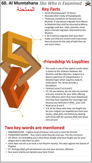 • Surah Mumtahanaah/ 13 Verses
• Revealed after treaty of Hudaybiyaah.
• Treaty put conditions on Quraysh and
Muslims. If any person migrates from Mecca
to Madinah they shall be returned to Mecca.
Language used was male, question arose
when a female migrated. Command to the
Muslims
• V 10: If women migrates then quiz them
make sure they are sincere and if you know
them to come for the sake of faith then do
not return them
• TABARROOHUM - Highest level of honour and used in Islam for Parents
• TUQSITOOO ILAIHIM - Your return what they do unto you. This the minimum
• V9: What I am forbidding you is that those people who have fought you for your
religion don’t take them as allies
• Islam does not tell us to treat a non Muslim harshly. This does against the Dawah of
Prophet
• V7: Perhaps Allah will put between you and your enemies, affection
• Your worst enemy can become your best friend
60. Al Mumtahana
‫الممتحنة‬
She Who Is Examined
• This surah is one of the explicit surahs when
it comes to the relations between the
Muslims and Non-Muslims. Subject to a
diverse spectrum of interpretations. A
detailed topic which requires study to
understand. The verses provide a
foundation.
• Contract verse 1 to 8 and 9
• V1: Oh you believe, do not take my enemies
and your enemies for your allies offering
them affection when they have disbelieved.
And they have expelled the messenger just
because you believed in Allah, your Lord
• Read verse 8 and 9
• V 8: As for those who have not fought you
for your religion nor expelled you from your
homes, Allah does not forbid you dealing
with them with Bir (justice) Allah love those
who are just
Two key words are mentioned
Friendship Vs Loyalties
Key Facts
(subhanahu wata'ala)
(subhanahu wata'ala)
(subhanahu wata'ala)
(subhanahu wata'ala)
 