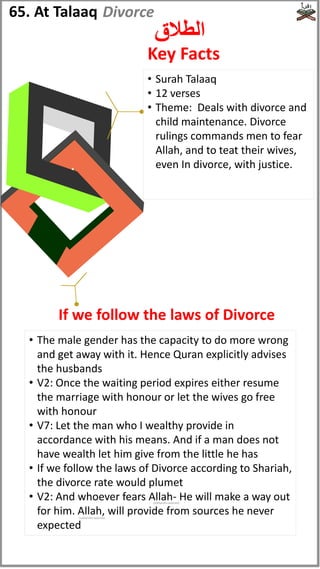 • Surah Talaaq
• 12 verses
• Theme: Deals with divorce and
child maintenance. Divorce
rulings commands men to fear
Allah, and to teat their wives,
even In divorce, with justice.
• The male gender has the capacity to do more wrong
and get away with it. Hence Quran explicitly advises
the husbands
• V2: Once the waiting period expires either resume
the marriage with honour or let the wives go free
with honour
• V7: Let the man who I wealthy provide in
accordance with his means. And if a man does not
have wealth let him give from the little he has
• If we follow the laws of Divorce according to Shariah,
the divorce rate would plumet
• V2: And whoever fears Allah- He will make a way out
for him. Allah, will provide from sources he never
expected
65. At Talaaq
‫الطالق‬
If we follow the laws of Divorce
Key Facts
Divorce
(subhanahu wata'ala)
(subhanahu wata'ala)
 