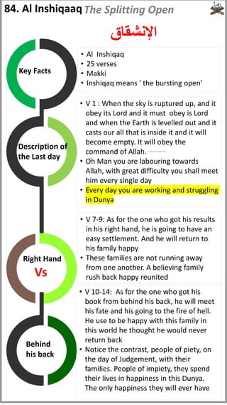 • Al Inshiqaq
• 25 verses
• Makki
• Inshiqaq means ' the bursting open'
• V 1 : When the sky is ruptured up, and it
obey its Lord and it must obey is Lord
and when the Earth is levelled out and it
casts our all that is inside it and it will
become empty. It will obey the
command of Allah.
• Oh Man you are labouring towards
Allah, with great difficulty you shall meet
him every single day
• Every day you are working and struggling
in Dunya
• V 10-14: As for the one who got his
book from behind his back, he will meet
his fate and his going to the fire of hell.
He use to be happy with this family in
this world he thought he would never
return back
• Notice the contrast, people of piety, on
the day of Judgement, with their
families. People of impiety, they spend
their lives in happiness in this Dunya.
The only happiness they will ever have
• V 7-9: As for the one who got his results
in his right hand, he is going to have an
easy settlement. And he will return to
his family happy
• These families are not running away
from one another. A believing family
rush back happy reunited
Right Hand
Vs
Behind
his back
Description of
the Last day
Key Facts
84. Al Inshiqaaq
‫اإلنشقاق‬
The Splitting Open
(subhanahu wata'ala)
 