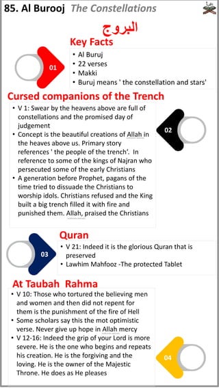 01
02
04
03
85. Al Burooj
‫البروج‬
The Constellations
• Al Buruj
• 22 verses
• Makki
• Buruj means ' the constellation and stars'
• V 1: Swear by the heavens above are full of
constellations and the promised day of
judgement
• Concept is the beautiful creations of Allah in
the heaves above us. Primary story
references ' the people of the trench’. In
reference to some of the kings of Najran who
persecuted some of the early Christians
• A generation before Prophet, pagans of the
time tried to dissuade the Christians to
worship idols. Christians refused and the King
built a big trench filled it with fire and
punished them. Allah, praised the Christians
• V 21: Indeed it is the glorious Quran that is
preserved
• Lawhim Mahfooz -The protected Tablet
• V 10: Those who tortured the believing men
and women and then did not repent for
them is the punishment of the fire of Hell
• Some scholars say this the mot optimistic
verse. Never give up hope in Allah mercy
• V 12-16: Indeed the grip of your Lord is more
severe. He is the one who begins and repeats
his creation. He is the forgiving and the
loving. He is the owner of the Majestic
Throne. He does as He pleases
At Taubah Rahma
Quran
Cursed companions of the Trench
Key Facts
(subhanahu wata'ala)
(subhanahu wata'ala)
(subhanahu wata'ala)
 